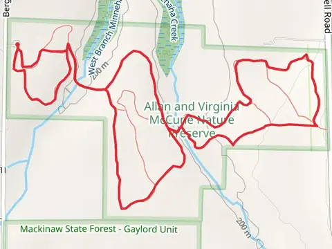 Minnehaha Creek Loop