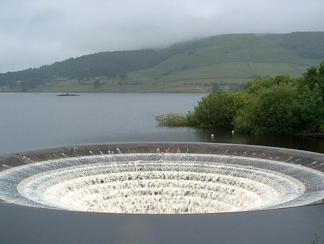 Ladybower Reservoir Loop