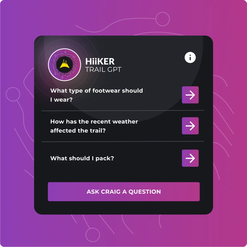 Find places to eat, sleep & visit on route